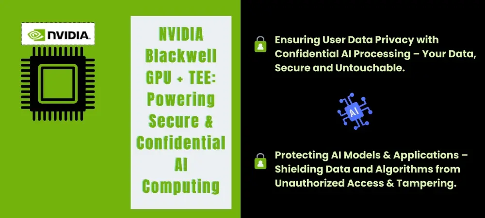 nvdia privacy dataprivacy AI technology