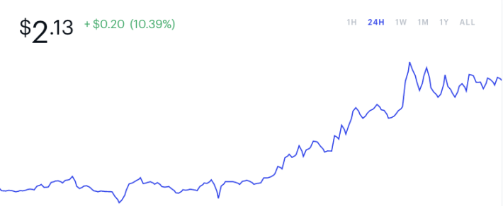 351665157-e8052648a06693c113fb3859f19e8f598d925a5cc705cf118cdfec970db71340.png