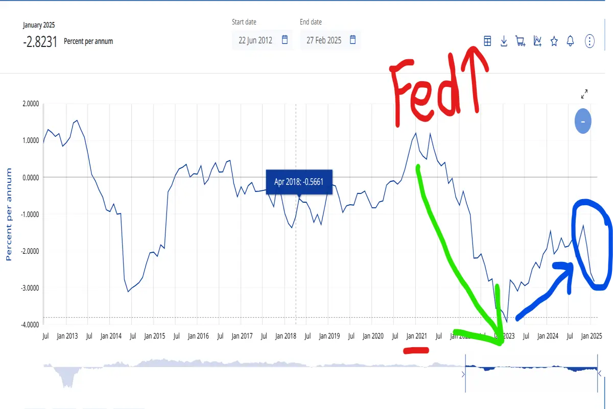japan real yields