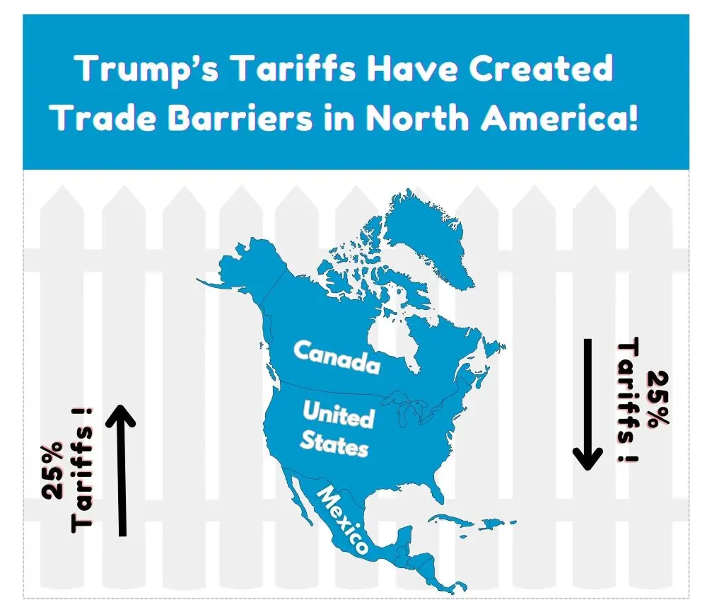 economy usa trump finance