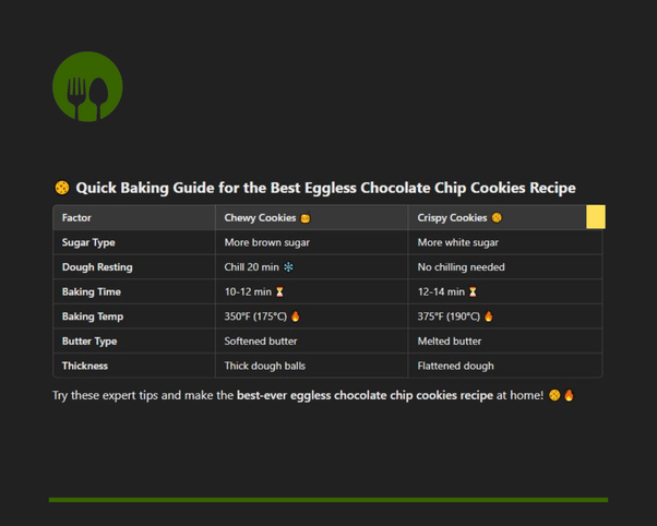 recipes master