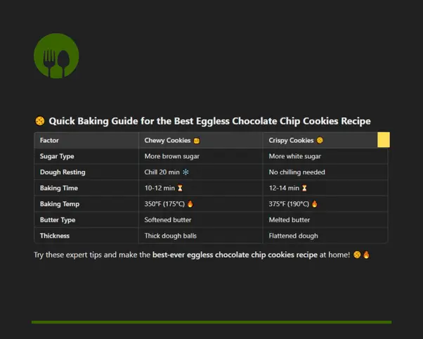recipes master