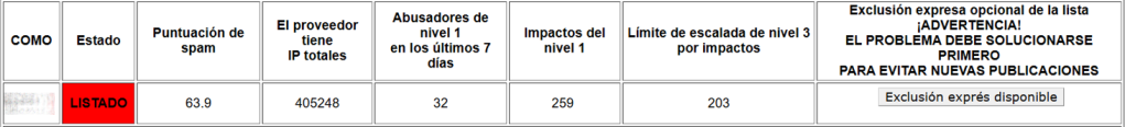 Uceprotect