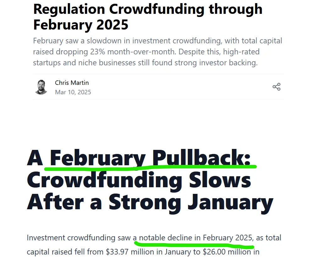 crowdfunding trends