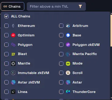 Some of the chains availble.