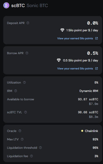 scBTC APR%