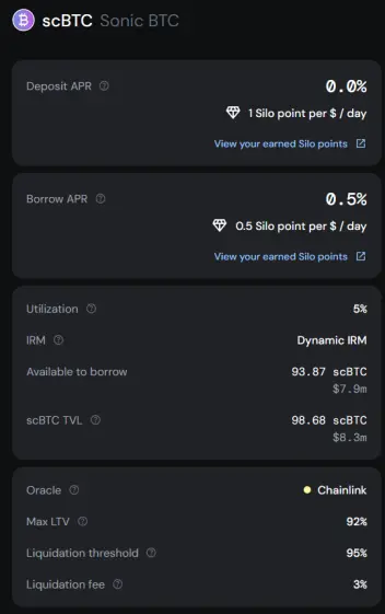 scBTC APR%