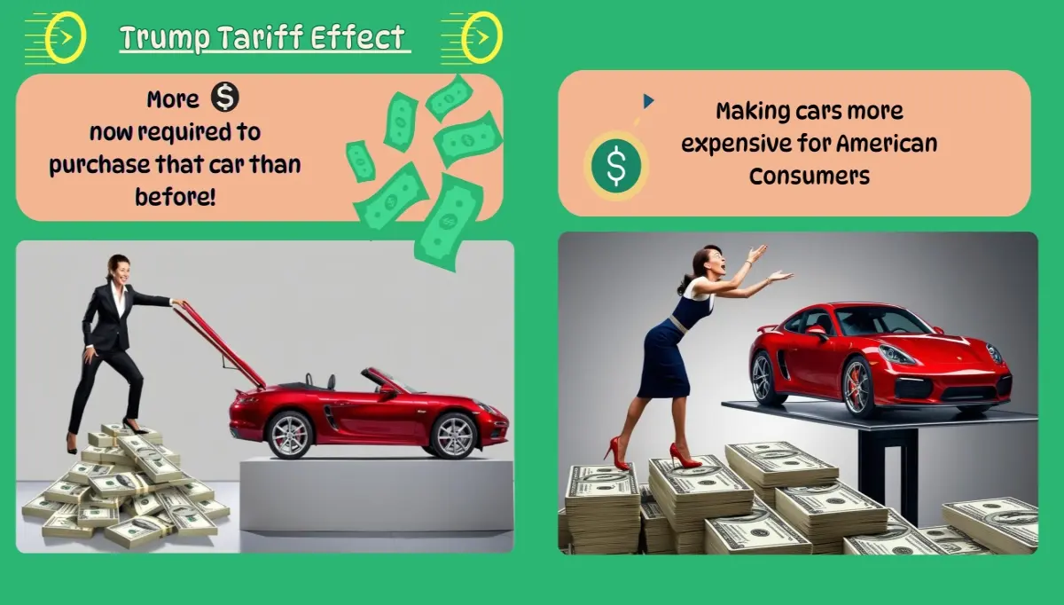 meme art economy finance funny