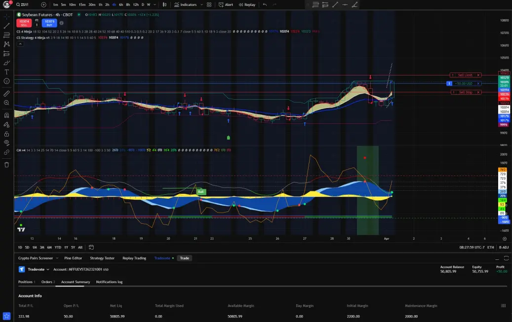 3rd trade soybean