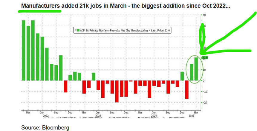 manufacturing jobs