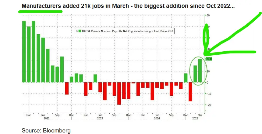 manufacturing jobs