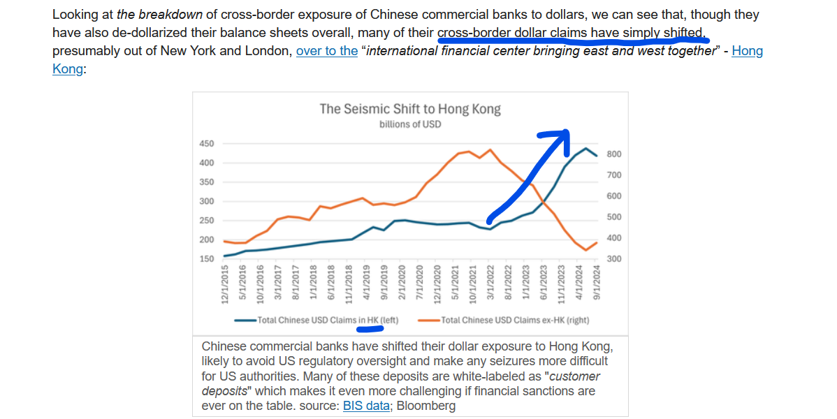 china bank deposits hong kong