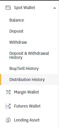 Distribution History