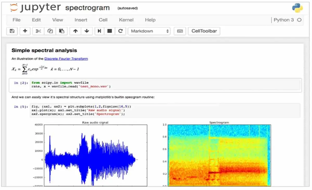 Jupyter Spectogram