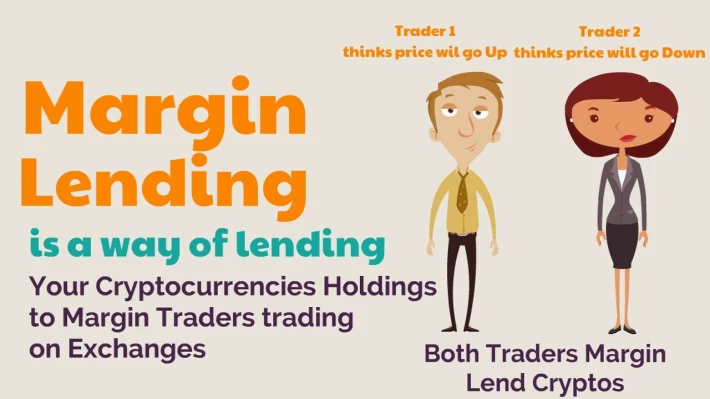 Margin Lending