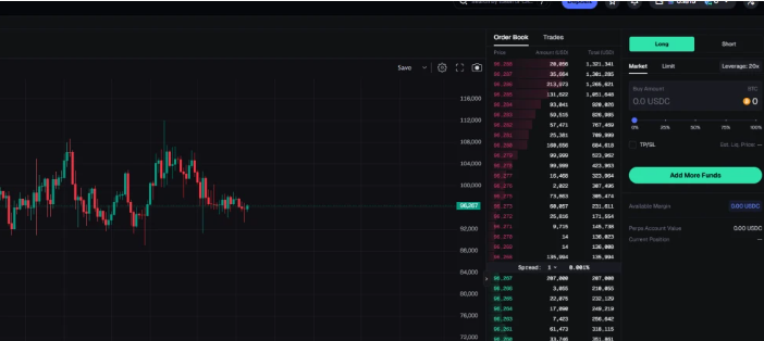 axiom pro Perpetual Trading & Future trading