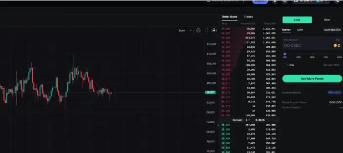 axiom pro Perpetual Trading & Future trading