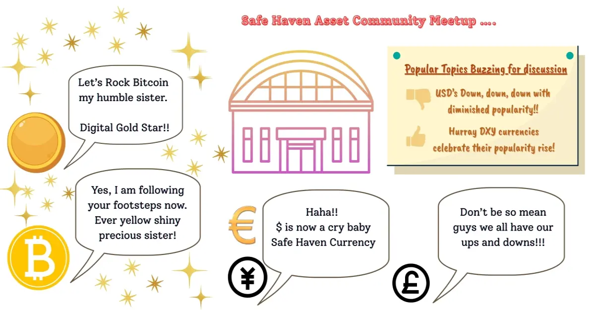 btc forex comics meme wealth finance gossip