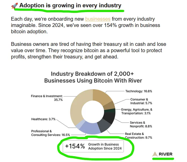 river bitcoin business accounts