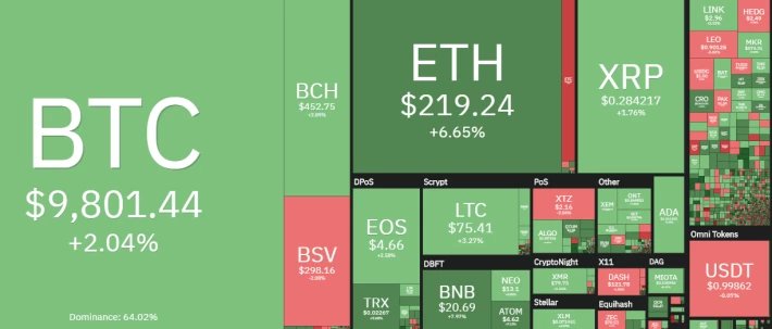 351665157-e816511dba86b977a107b08594fdb8e521f7f9aa5418fe657b3a9b2a9d3ae9a8.png