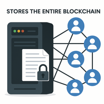 What-is-a-node-in-blockchain