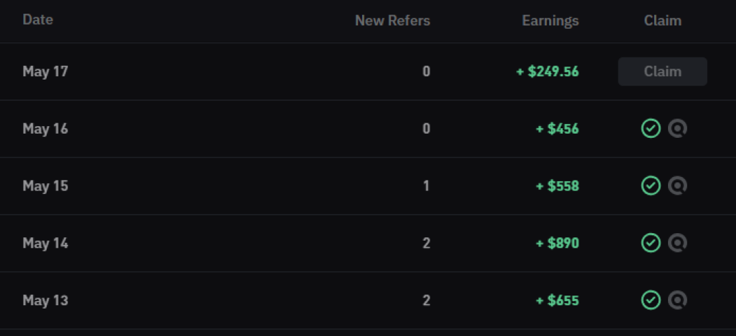 Bullx neo Referral Program