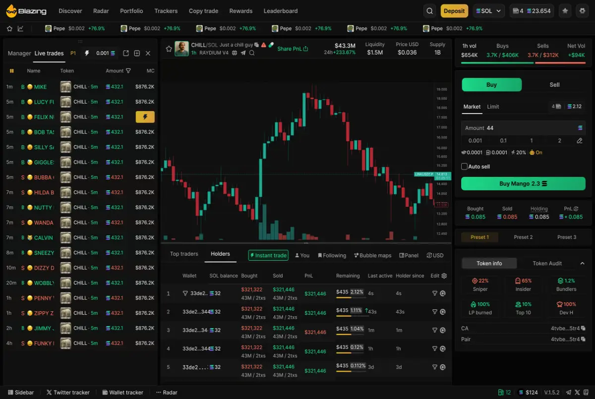Blazing App Interface