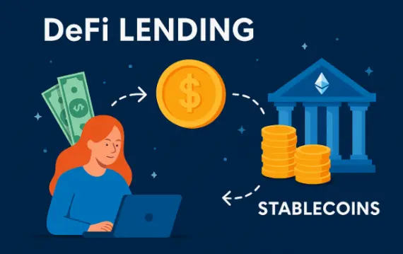 A flat digital illustration representing DeFi lending. A woman sits at a laptop on the left, sending money (symbolized by a dollar coin) to a blockchain-based financial platform on the right, marked with the Ethereum logo