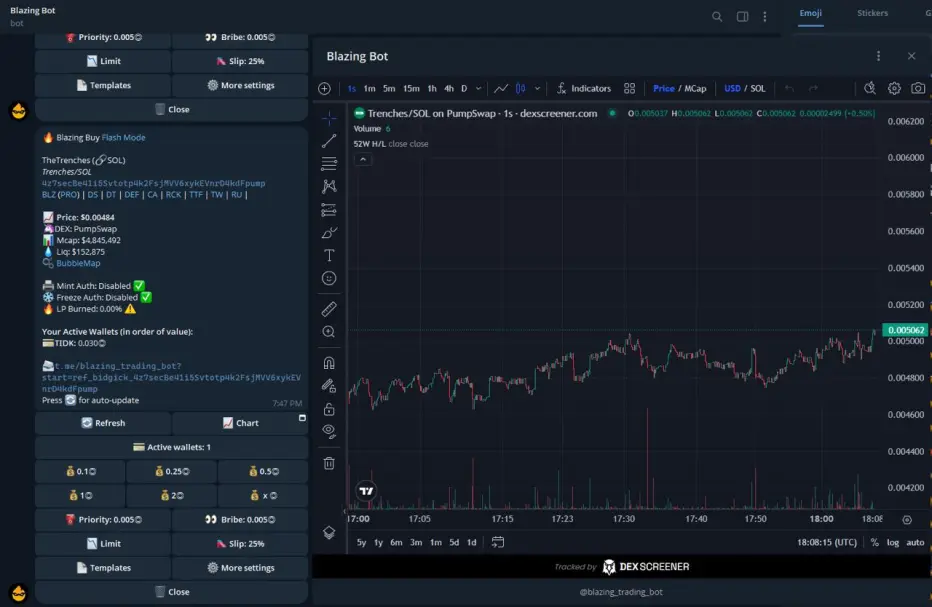 Telegram Bot with Token Charts