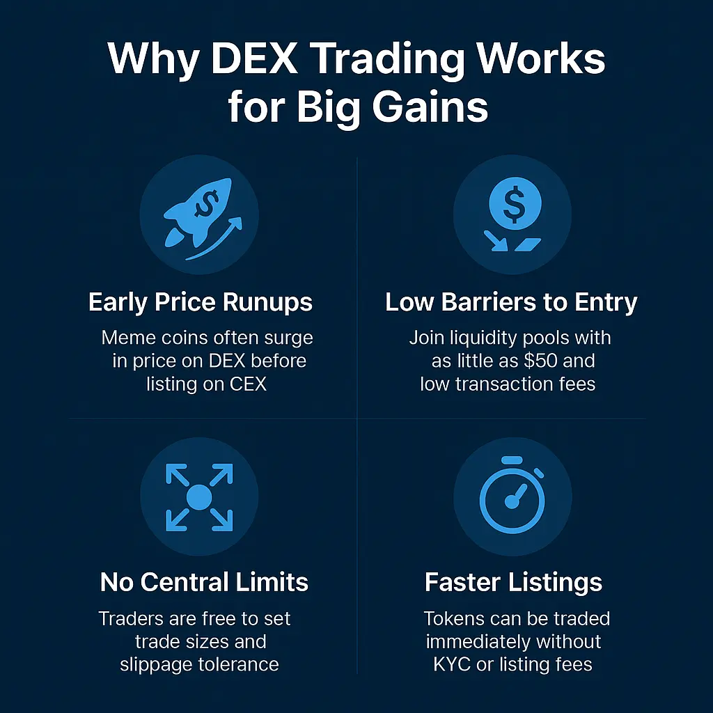 dex trading advanteges