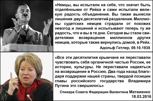 Comparison of Germany and Russia
