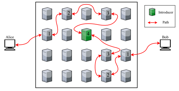 351665157-cc97a1266aaa5bde9d1733eefe21fb8a349b2dd2bf77770abc57c5719d0402aa.png