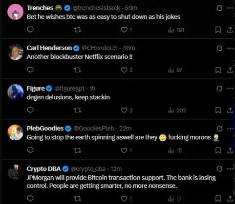 Screenshot of Twitter users mocking Jamie Dimon’s Bitcoin shutdown claim with sarcastic comments like “Call the Bitcoin CEO” and “I just left the Bitcoin Supercenter and it was still open,” highlighting public disbelief and ridicule.