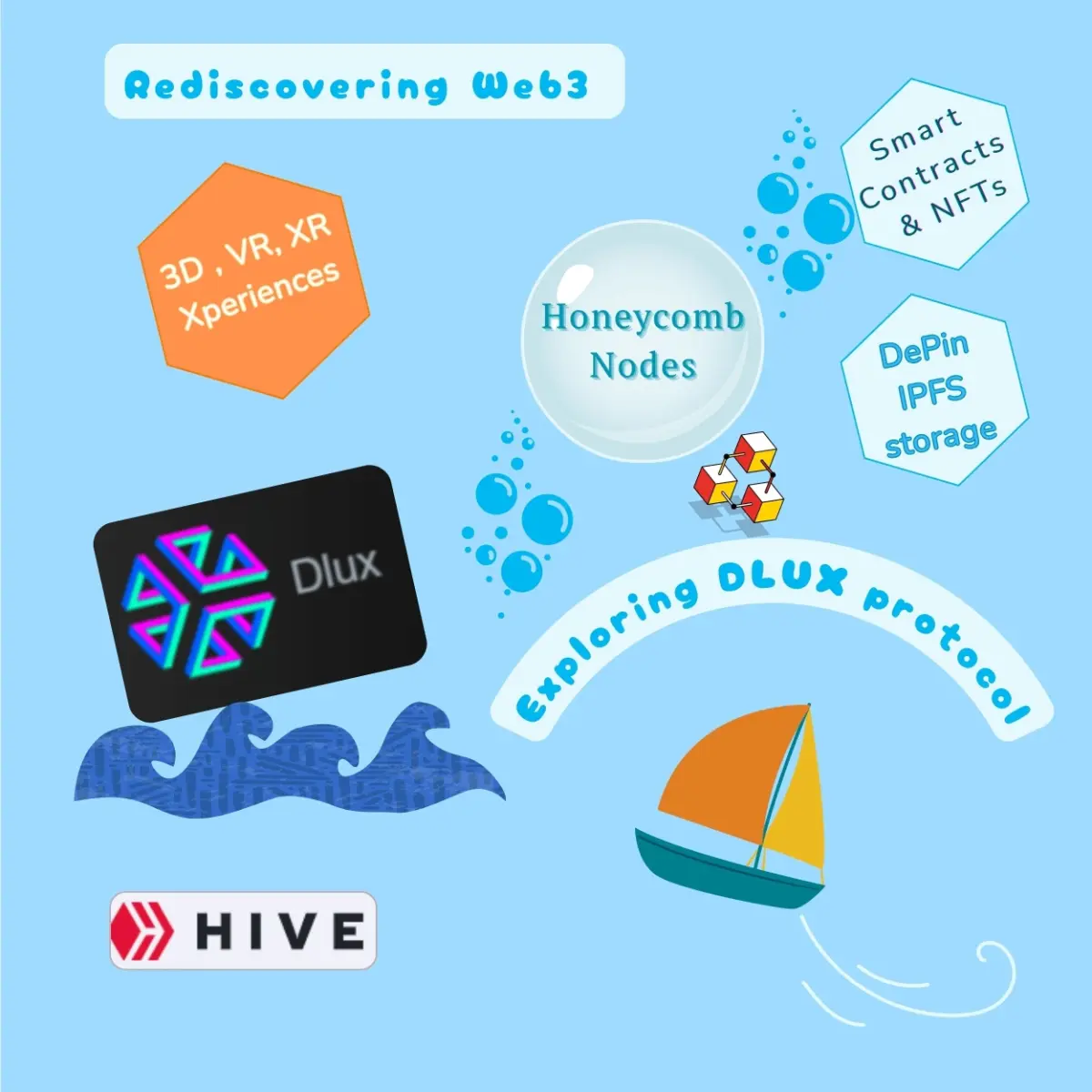 blockchain hive dlux web3 visual