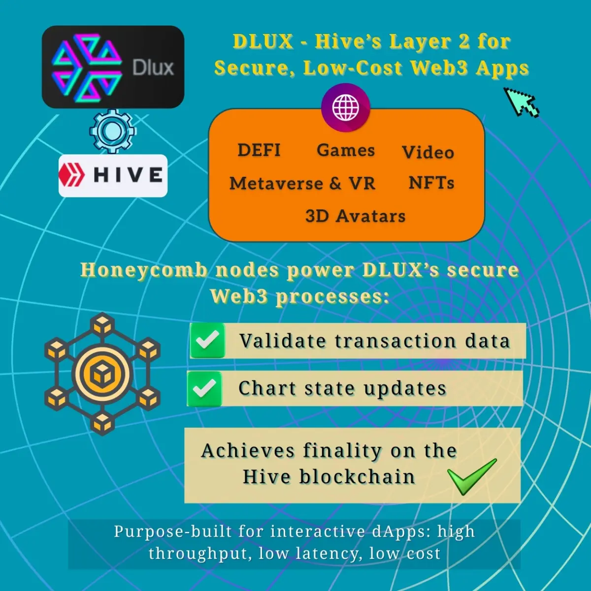 dlux hive blockchain web3 nodes