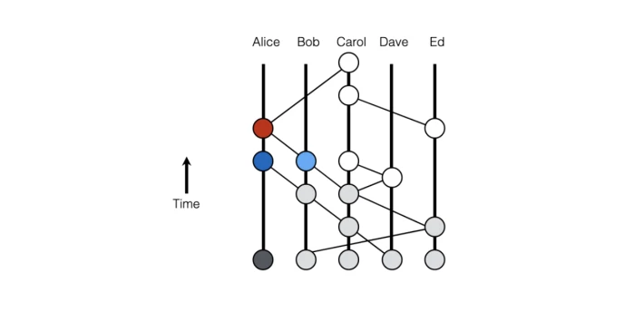 351665157-a6cf67745b30f8593b95b7254687dcb2cf91ba5c4d40b7a430e9e2427f4f027c.png