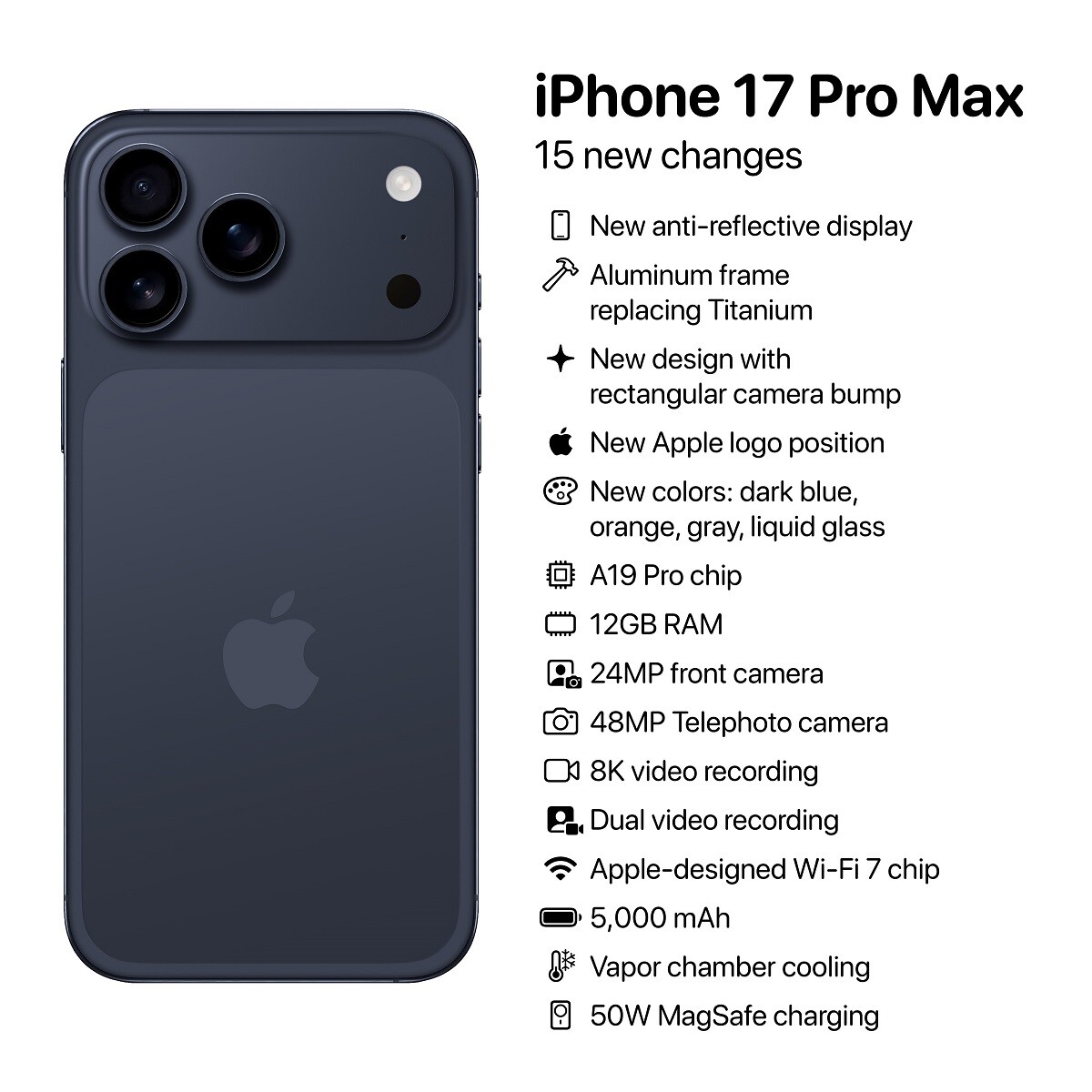 The iPhone 17 Pro Max is coming!