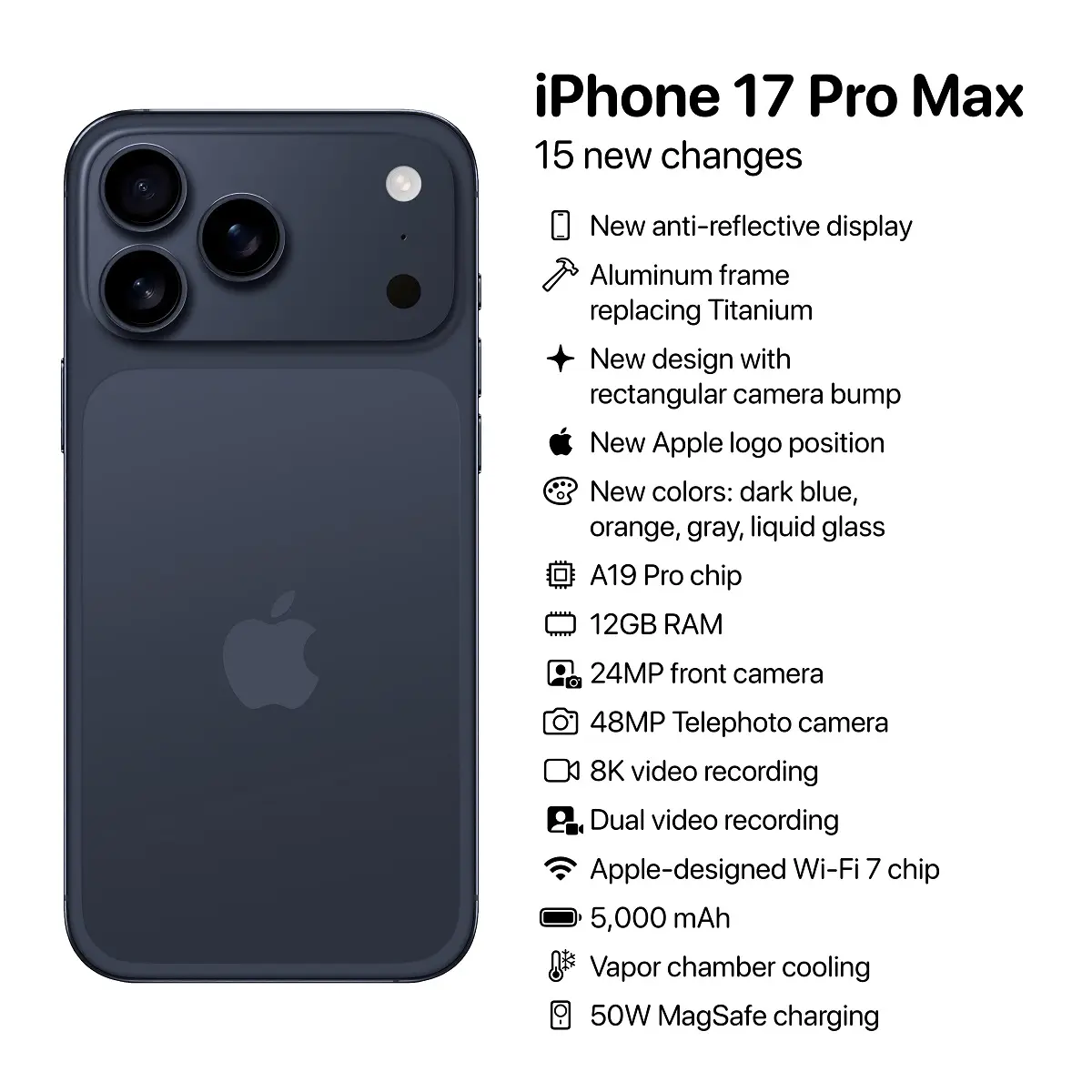 The iPhone 17 Pro Max is coming!