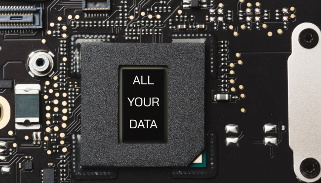 AI Privacy Problems