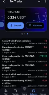 TON Trader