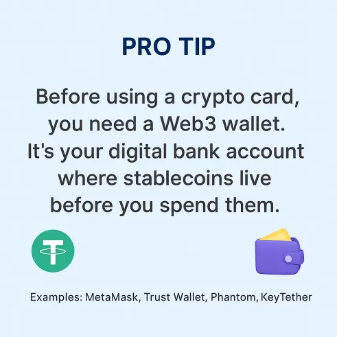 Pro tip card explaining that before using a crypto card, freelancers need a Web3 wallet like MetaMask, Trust Wallet, Phantom, or KeyTether to store stablecoins securely before spending.