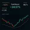 datos copytrading