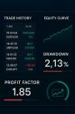 datos copytrading