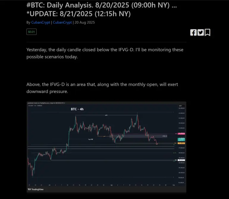 Bearish scenario