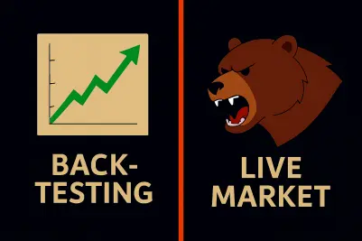 bear chart