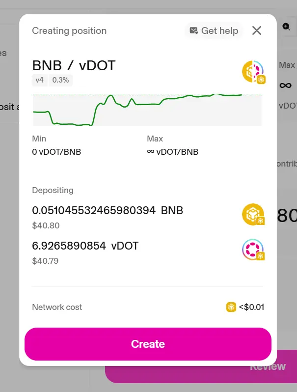 uniswap liquidityprovider vdot