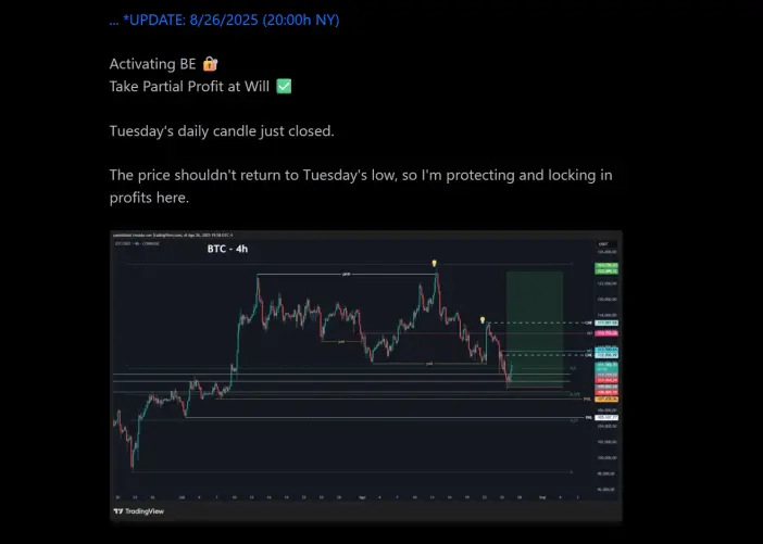 Bullish scenario
