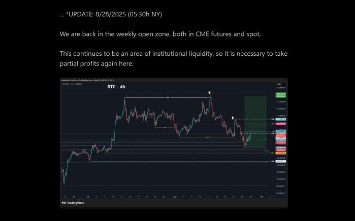 Bullish scenario