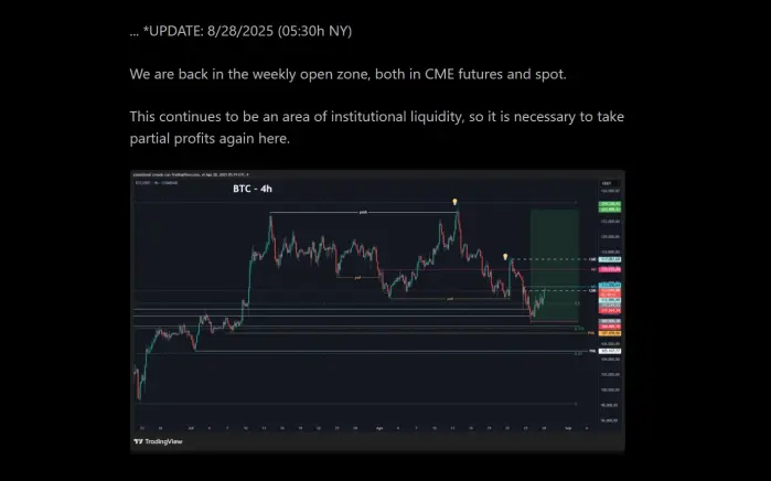 Bullish scenario