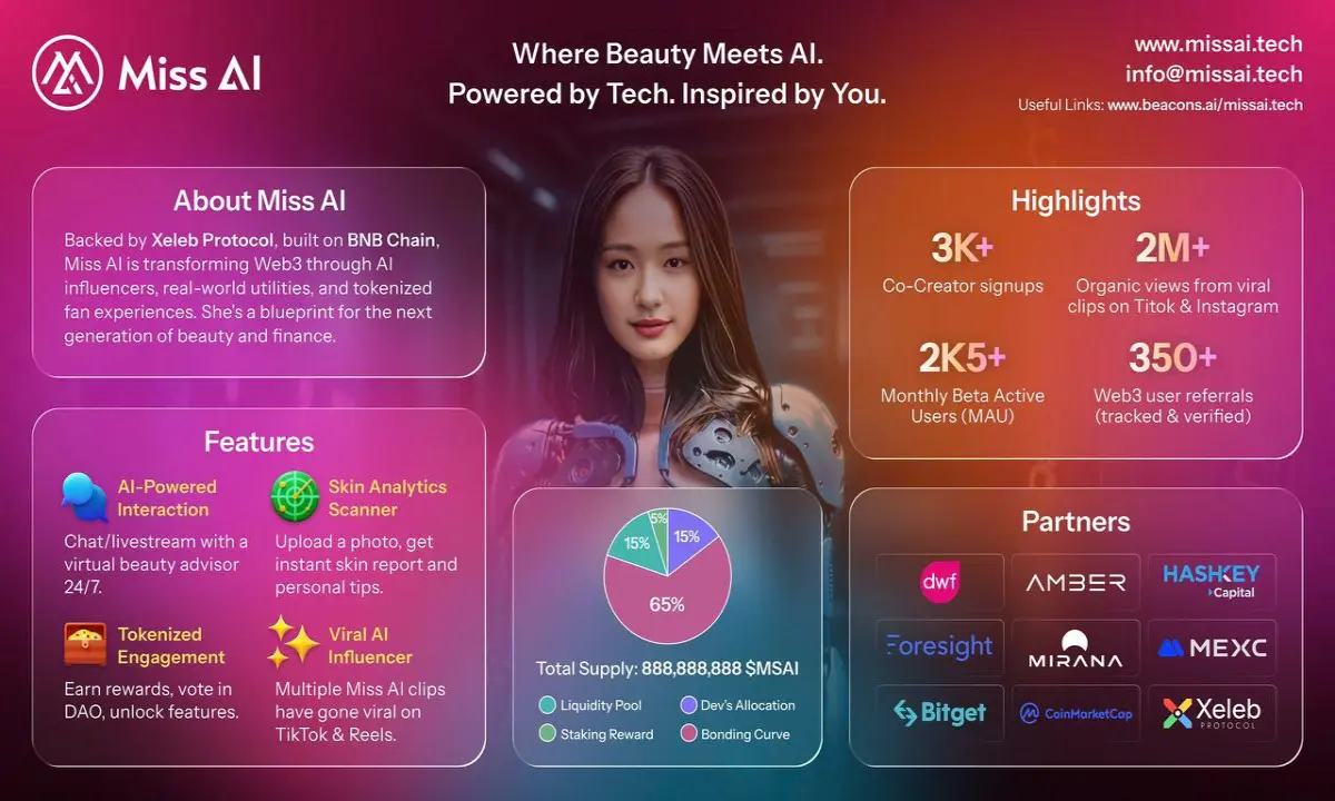 Miss AI - Your AI Beauty Assistant